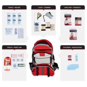 1 Person 72-Hour Necessity Survival Kit, Backpack