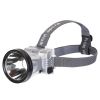 Rechargeable High Power Headlight with 3 Light Modes