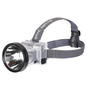Rechargeable High Power Headlight with 3 Light Modes