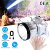 Rechargeable Headlamp High Power Flashlight with Motion Sensor 3 Light Modes