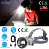 Rechargeable High Power Headlight with 3 Light Modes