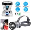 Rechargeable High Power Headlight with 3 Light Modes