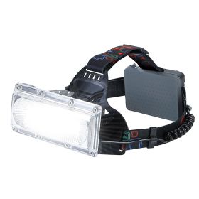 20000LM LED Work Headlamp 3 Lighting Modes Rechargeable IP65 and Waterproof