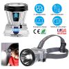 Rechargeable High Power Headlight with 3 Light Modes
