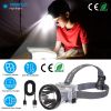 Rechargeable High Power Headlight with 3 Light Modes